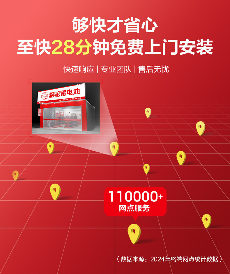 Camel Brand Battery L2400 Original for Volkswagen Lavida, Sagitar, Buick Excelle, Official 12V 60Ah Car Battery