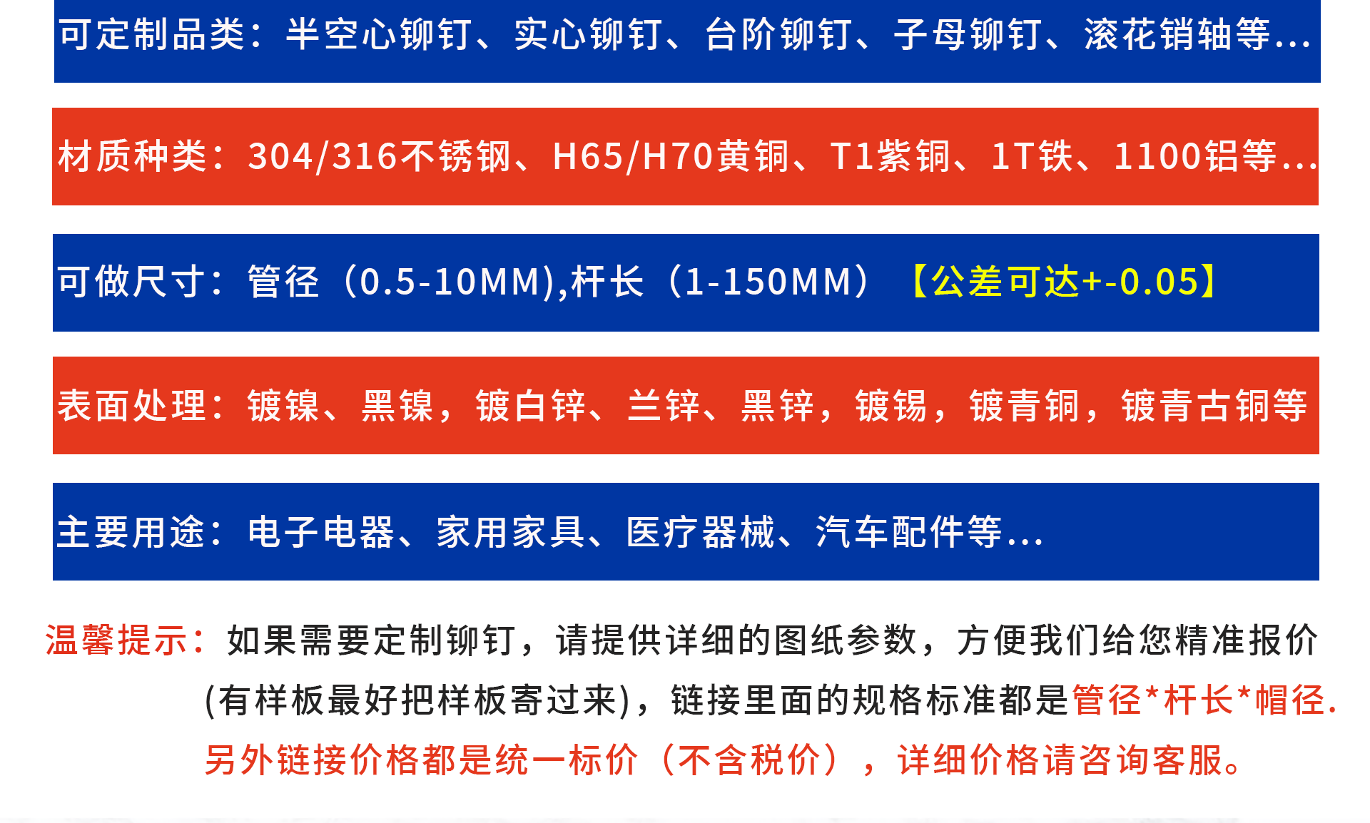 通博铆钉详情页2022版_12.gif