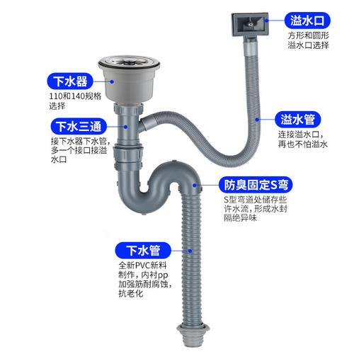WI25 wholesale kitchen sink stopper sewer pipe accessories extended anti-odor sink drainer 110140 overflow