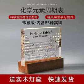 树脂工艺品;其他有机玻璃;水晶工艺品