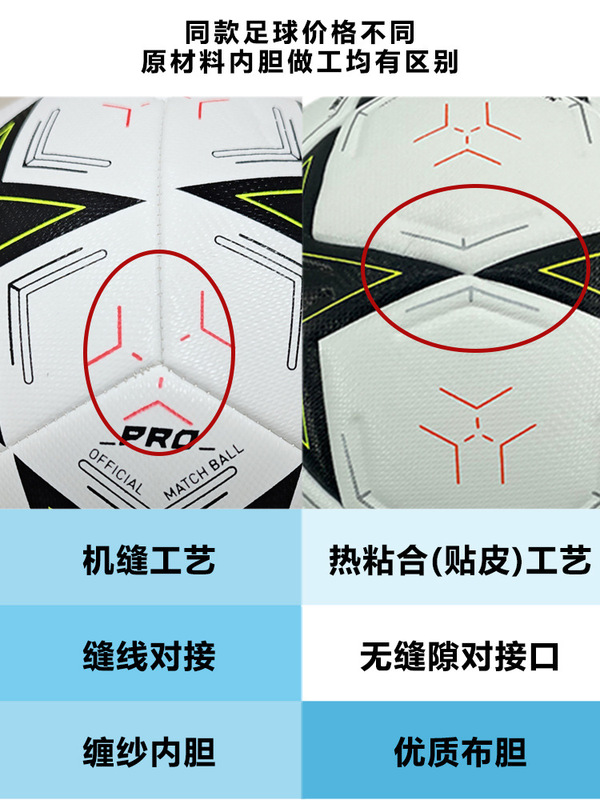 既製品のヨーロッパワールドカップ5号球 大人用プレミアリーグ試合用耐摩耗性サッカーボール チャンピオンズリーグPUレザー製サッカーボール|undefined