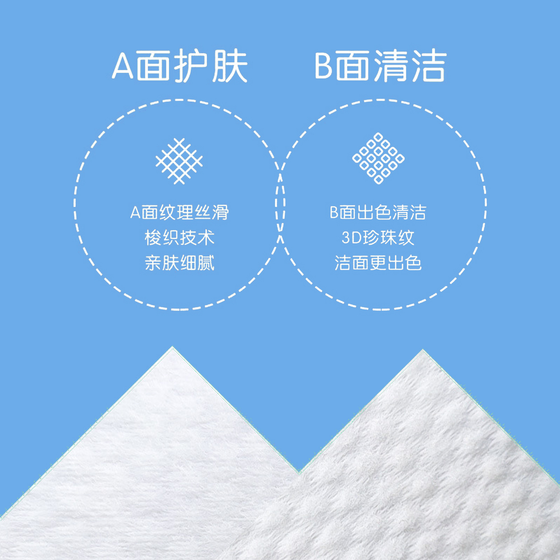 Toalla facial desechable, tipo rollo, gruesa, sin pelusas, toalla suave de algodón en rollo, pañuelo facial para limpieza