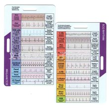 ECG/EKGRhythnPocketCard心电图自我测量尺口袋卡便携心电图尺