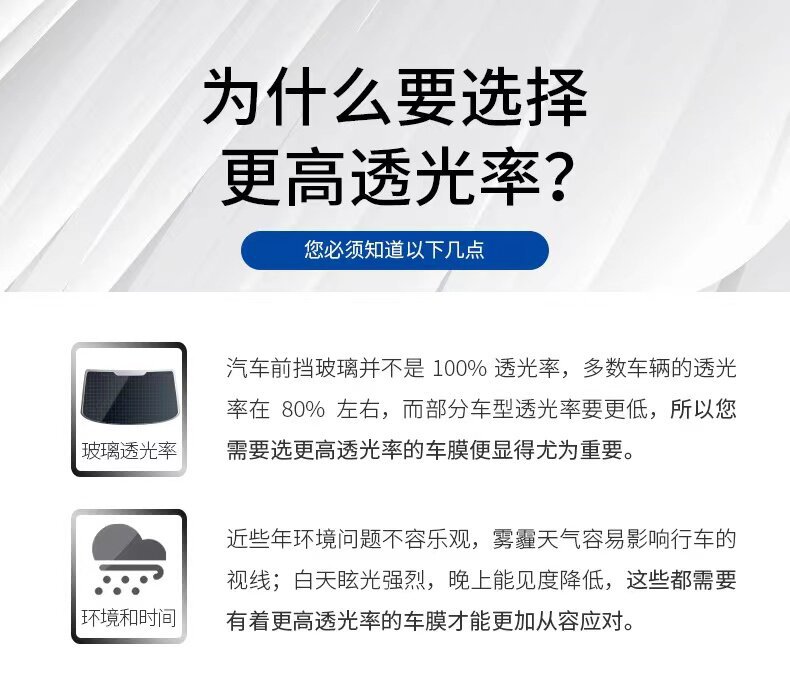 Johnson & Johnson Ir75 Car Insulation Film Official Genuine Car Glass Film Window Film Car Solar Film Explosion-Proof Heat Insulation
