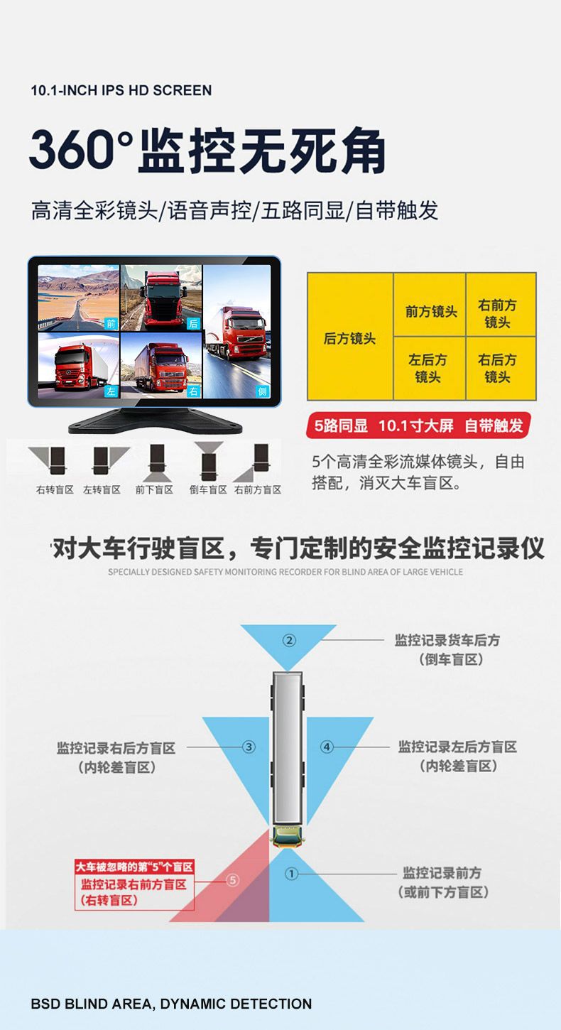 Truck dashcam with 5-channel hard drive, reversing image display, 10inch AHD touch screen, 4G remote mobile monitoring