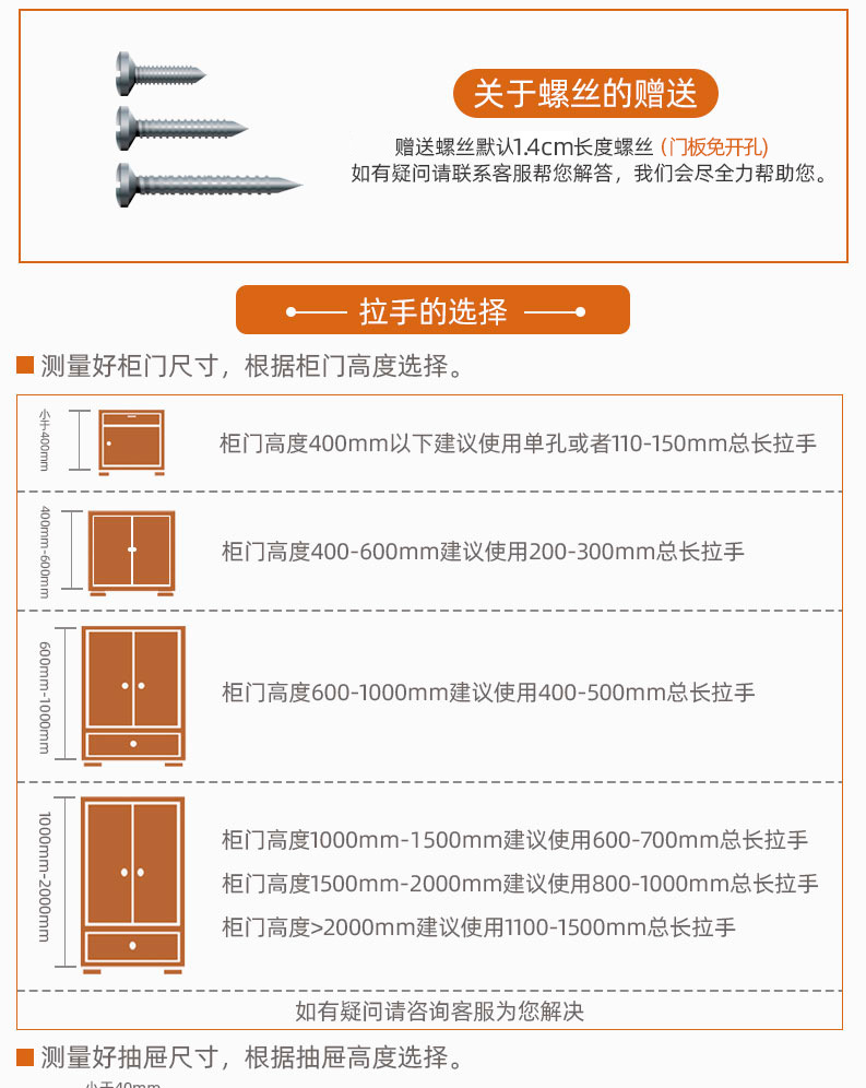 （底部）免开孔第二张应用
