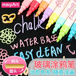 马克笔;荧光笔;记号笔