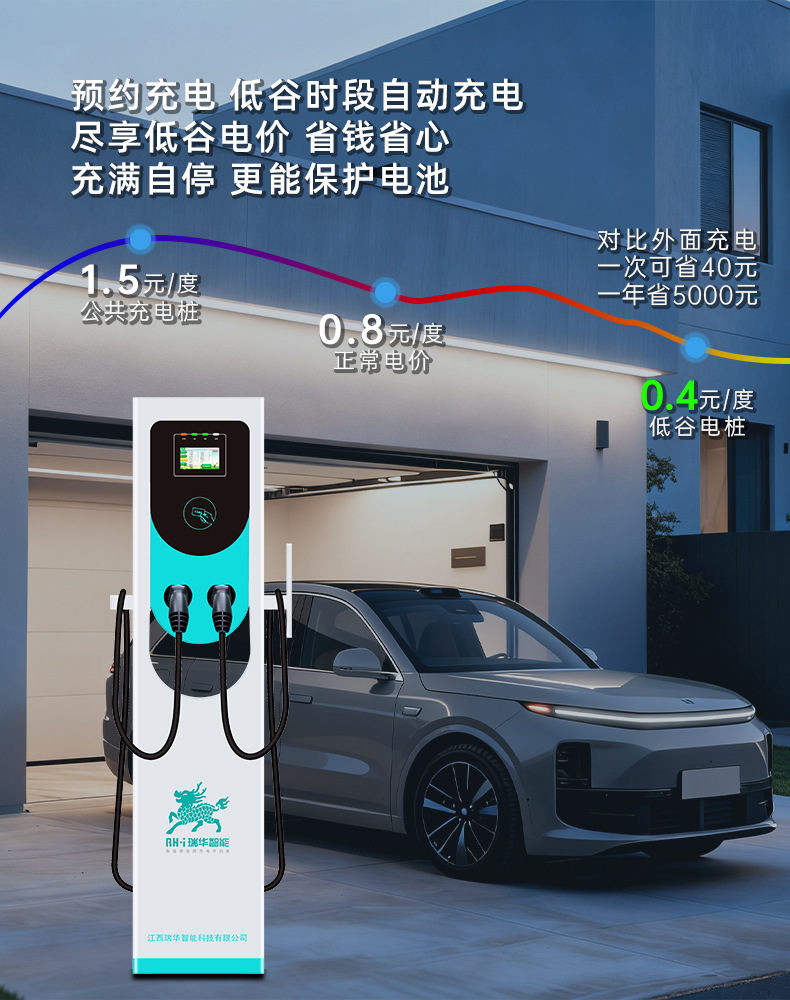 Ruihua Intelligent 14Kw Dual Gun 220V Ac Commercial Charging Station for New Energy Vehicles, 7-Port Universal 32A with Qr Code Scanning
