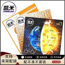 框架眼镜;太阳镜;眼镜片