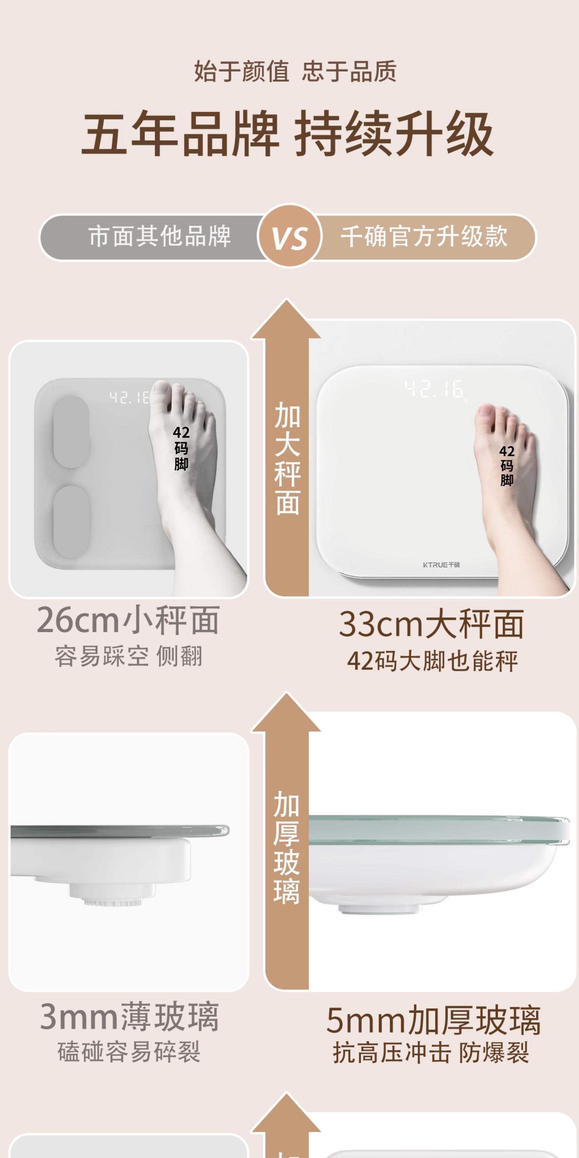 2025 New Health Weight Electronic Scale Wide Rechargeable Home Mini Body Weight Scale Accurate Body Fat Scale