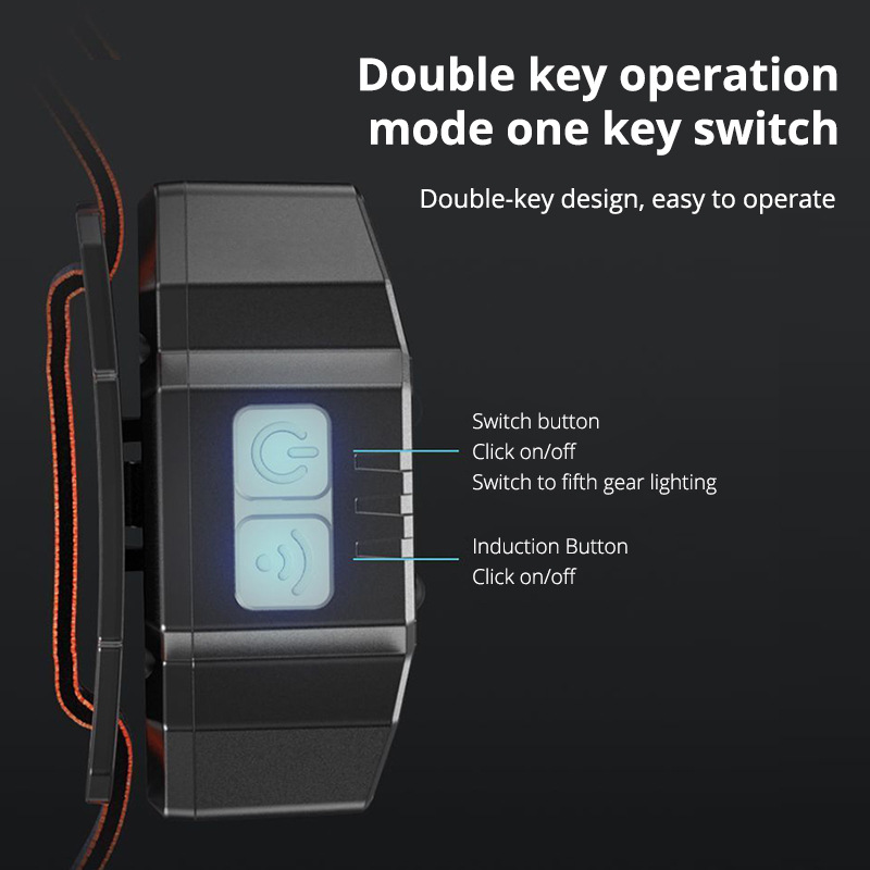 Transfronteriza fuerte faro de luz al aire libre LED linterna montada en la cabeza luz roja recargable mini Faro de inducción de pesca al por mayor