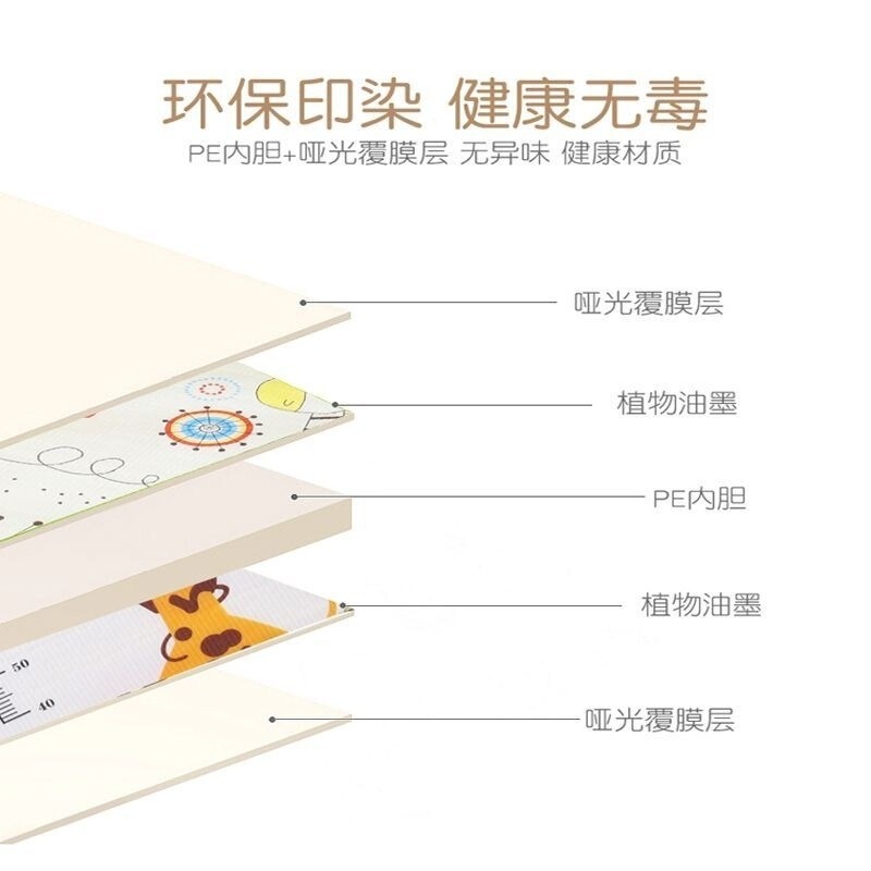 床边防摔垫加厚款床前防掉床垫防潮隔凉卧室泡沫地垫午休地铺爬行|undefined
