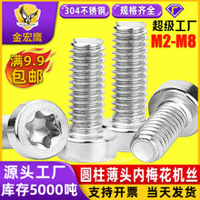 304�����Բ����ͷ��÷���ۻ��ݶ�GB6191����ͷ÷����˿��˨M2-M8