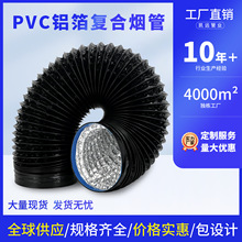 PVC�Ӻ�N�����͟��C�X�����ş����Ś��ͨ�L����s����������L