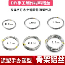 ������Ǽ�ܛ����ճ���ֹ��������k��������֧�ܻ�ˇ����ܛ�X�z