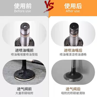 Motor gasoline additive Removing Carbon Deposits in