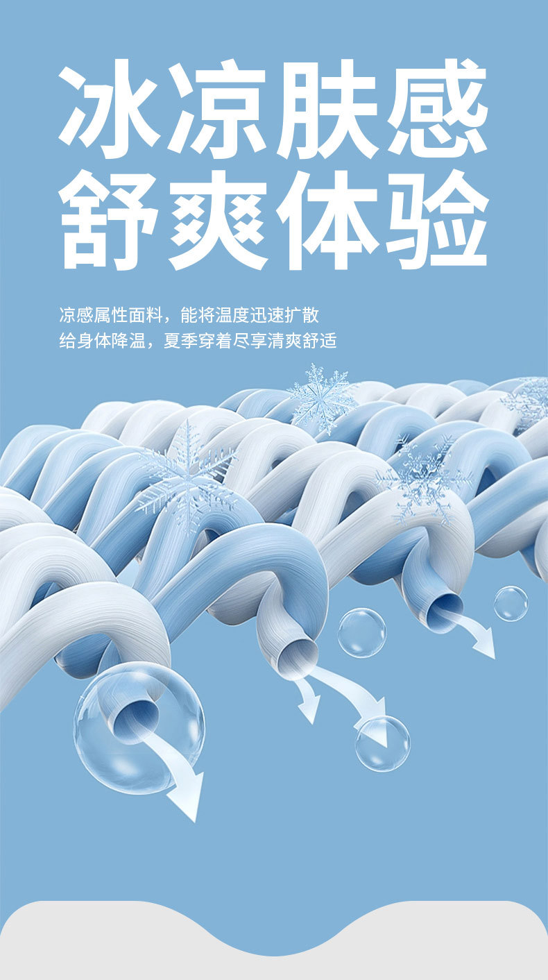 详情页
