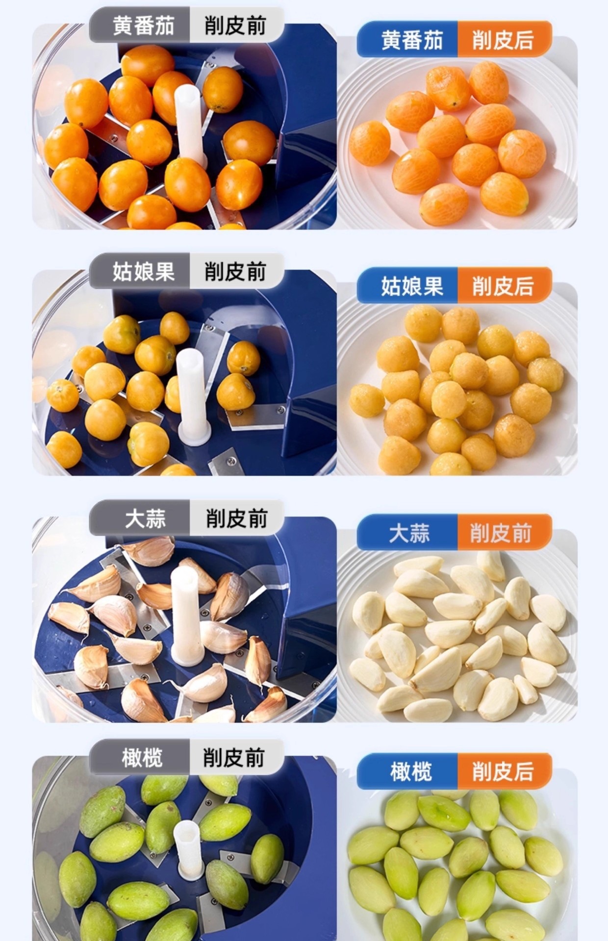 Grapefruitschäler Automatisch, Elektrischer Obstschäler Haushaltsgerät, Traube Schälmaschine für grüne Trauben, Bestseller in Europa, Japan und Korea
