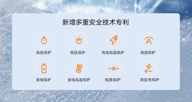 Car Wireless Air Pump, Portable Air Pump for Cars, Electric Car Tire High-Pressure Inflator, Inflator