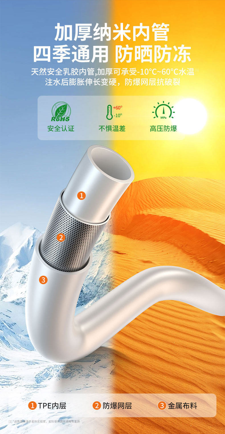 Wireless Car Washing Machine 2026 New Model High-Pressure Water Gun for Home Use, Powerful Rechargeable Lithium Battery Booster