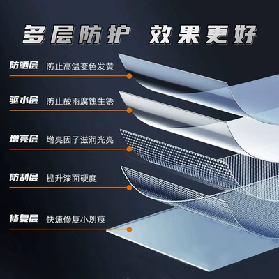 Invisible car film TPU transparent Car paint protective film