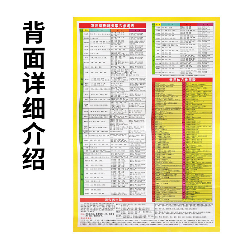 Moxa Essential Oil Sample 10ml Mugwort Aroma Oil for External Moxibustion Care overview