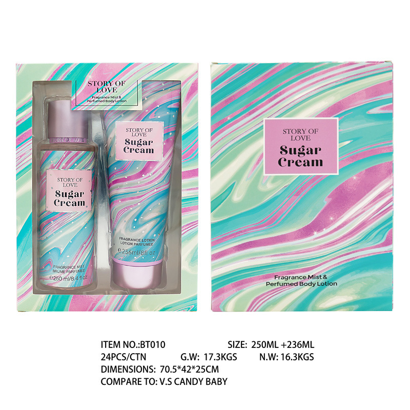 跨境全英文身体喷雾乳液套装香水东南亚香氛礼盒perfume set批发|undefined