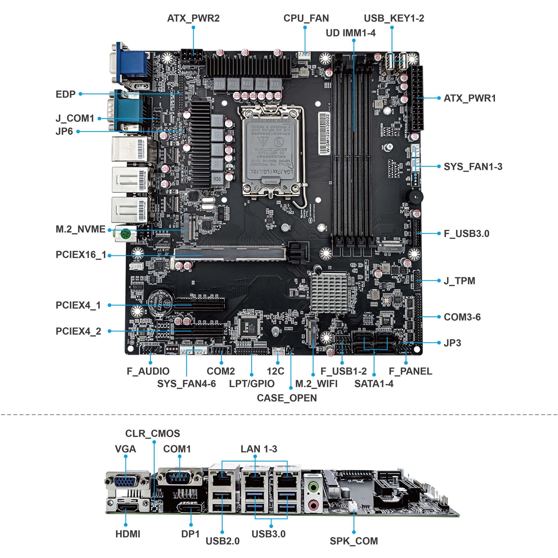Weitemai W-GM12 B760 芯片/3 千兆网 6COM 支持 12/13/14 代 CPU