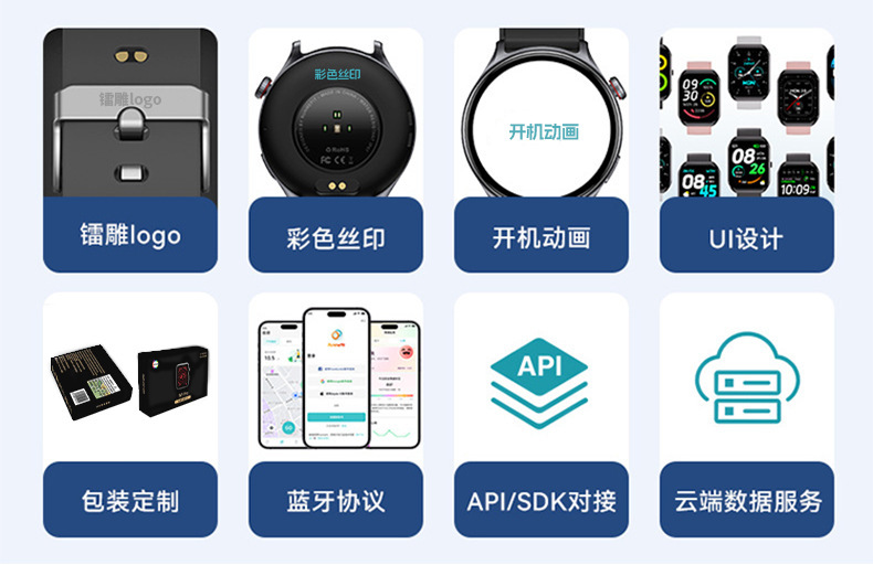 The elderly's phone, smart phone, positioning watch, 4G independent call, long standby time, can be connected to api wristband full figure