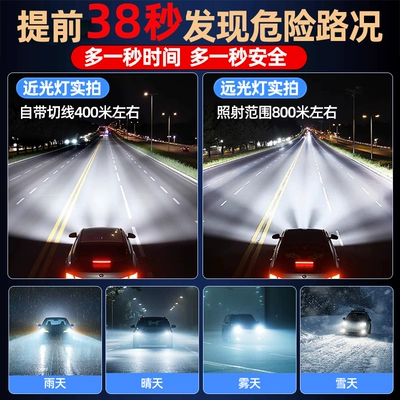Cross-border exclusive supply of car LED Ön faralar