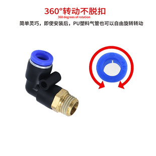 AKS����˹��Ӛ�ܿ��ٽ��^�ݼyֱ�Ǐ��^PL8-02/4-M5/6-01/10-03