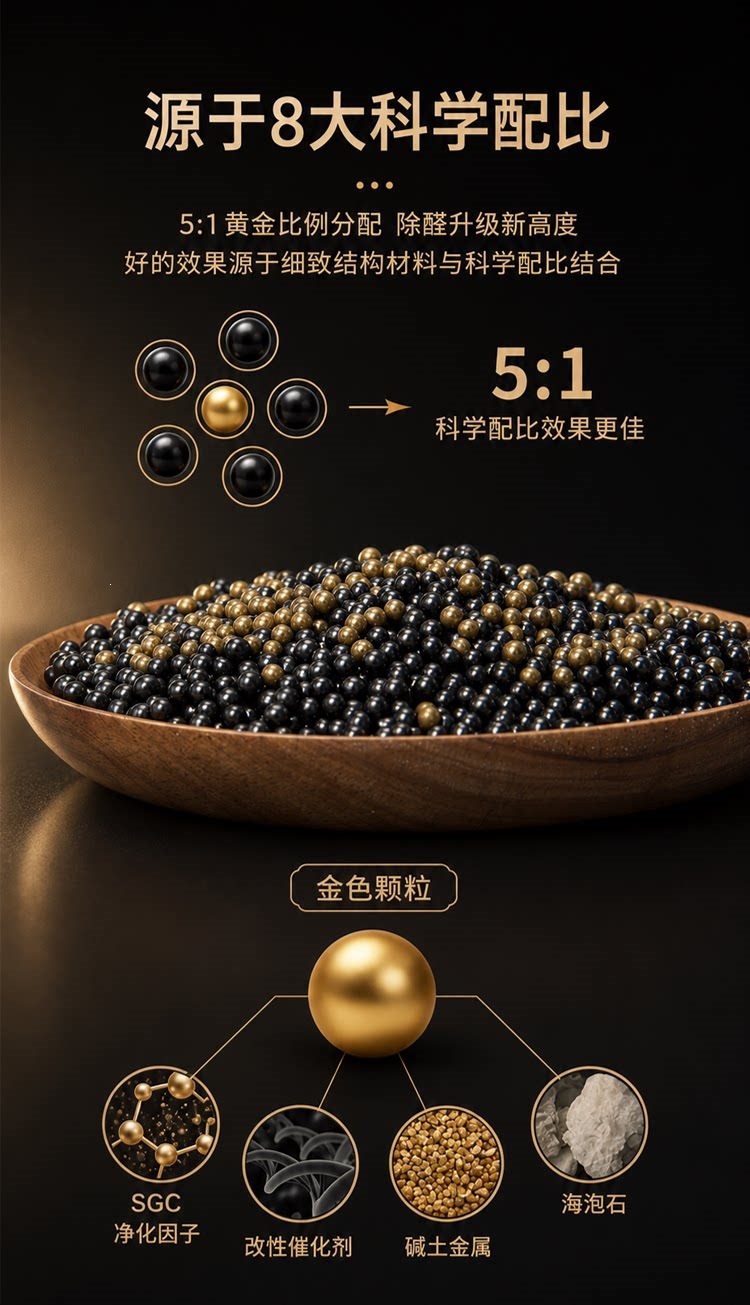 Suitable for Shanshan formaldehyde removal, new car odor eliminator, car-mounted activated carbon bag, special deodorizer and purifier for the car interior