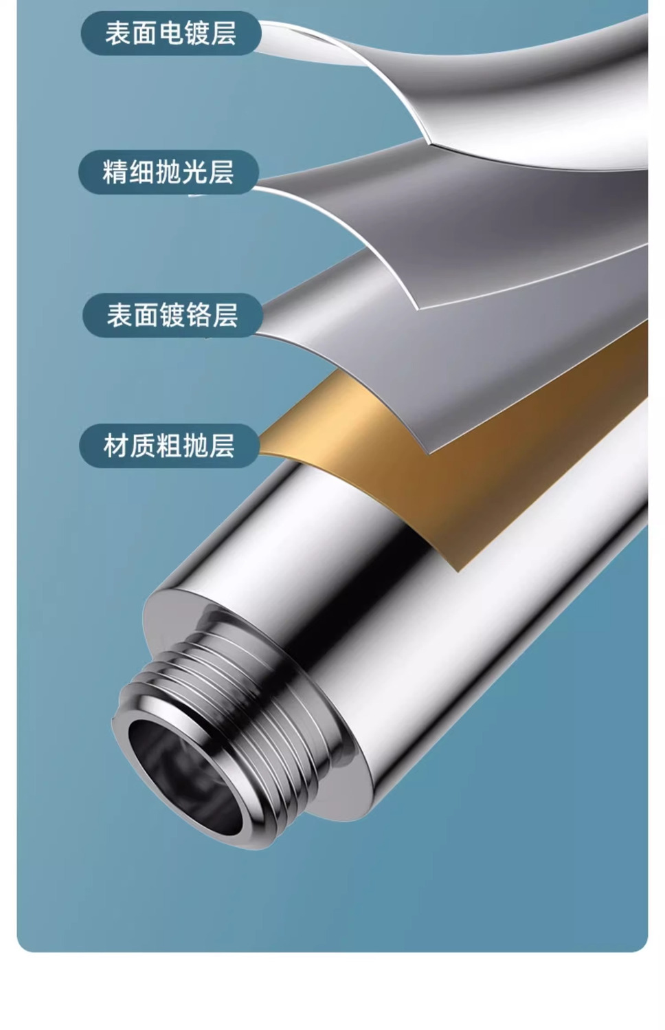The new product has been upgraded with a six-speed pressurized filter showerhead, a shower head, and a pressurized nozzle for home bathing and soaking in the rain undefined