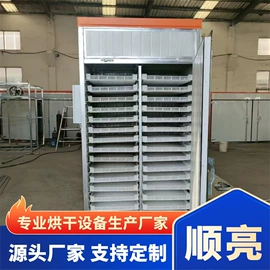 箱式干燥设备;带式干燥设备;换热器