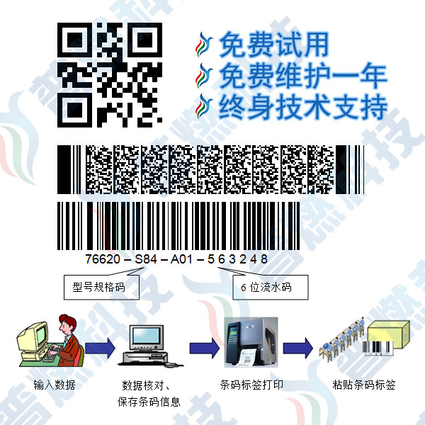 普燃二维码条码物流管理系统软件 物流管理系统软件开发