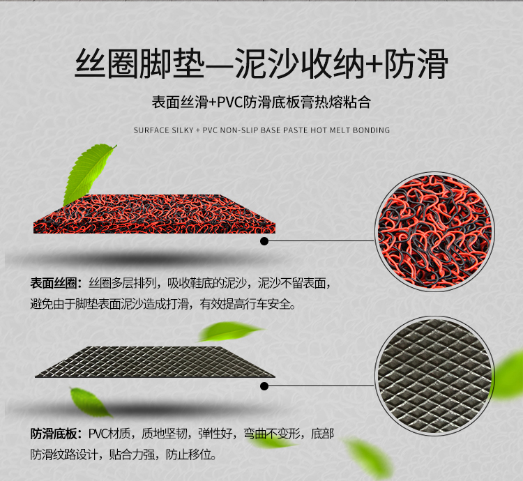 Suitable for No.9 M80C/M85c/M95c Electric Vehicle Foot Mat Cute Waterproof Anti-skid Silk Loop Foot Mat