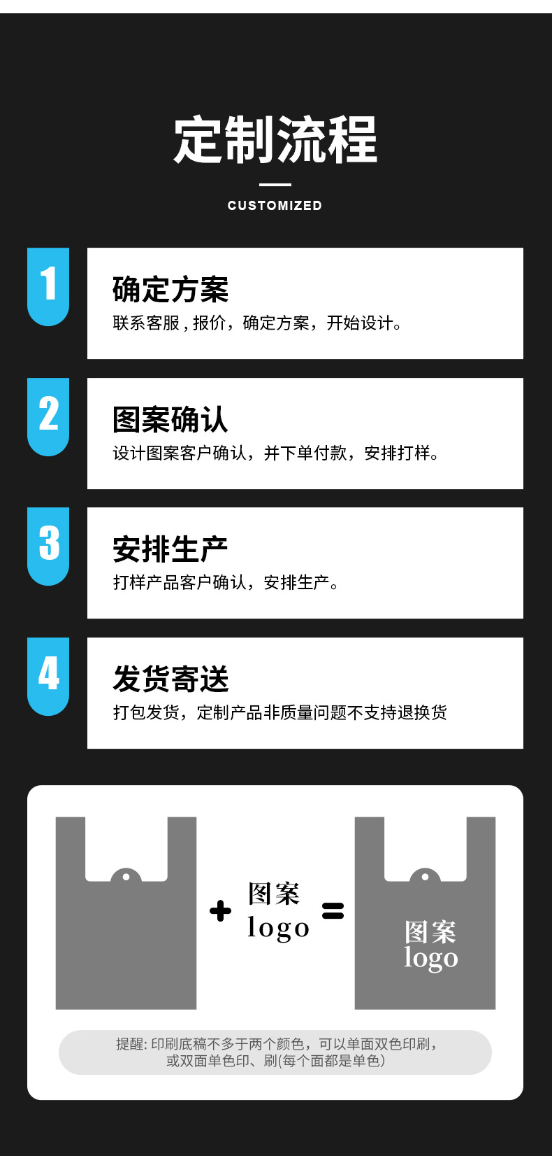 批发 新料透明小白袋 早点外卖打包袋 食品塑料包装袋可大量供货详情9