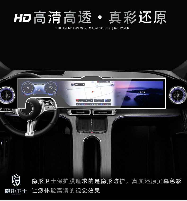 Suitable for 26 models of Mercedes-Benz GLC pure electric version center console navigation instrument interior display screen protective tempered film car accessories