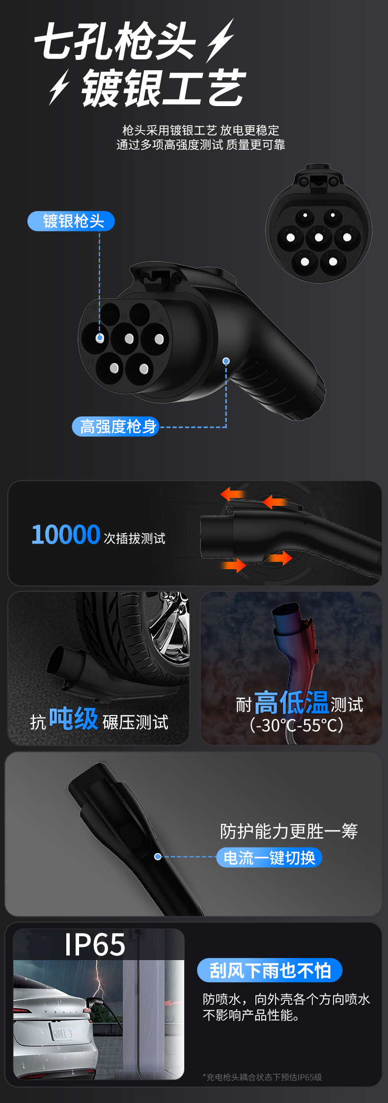 Minzan New Energy Charging Station for Home and Commercial Use 7Kw Charging Gun for Byd, Tesla, Wuling Universal Electric Vehicles