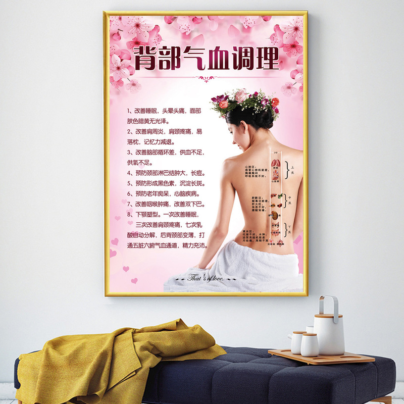美容院装飾画美体掛け画肩首ポスター顔ケア画像シール美体背景画kt板|undefined