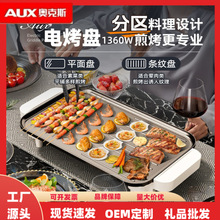 �W��˹����偑���늟����t����늿��P�๦�ܿ��P���|��Ʒ�YƷ���l