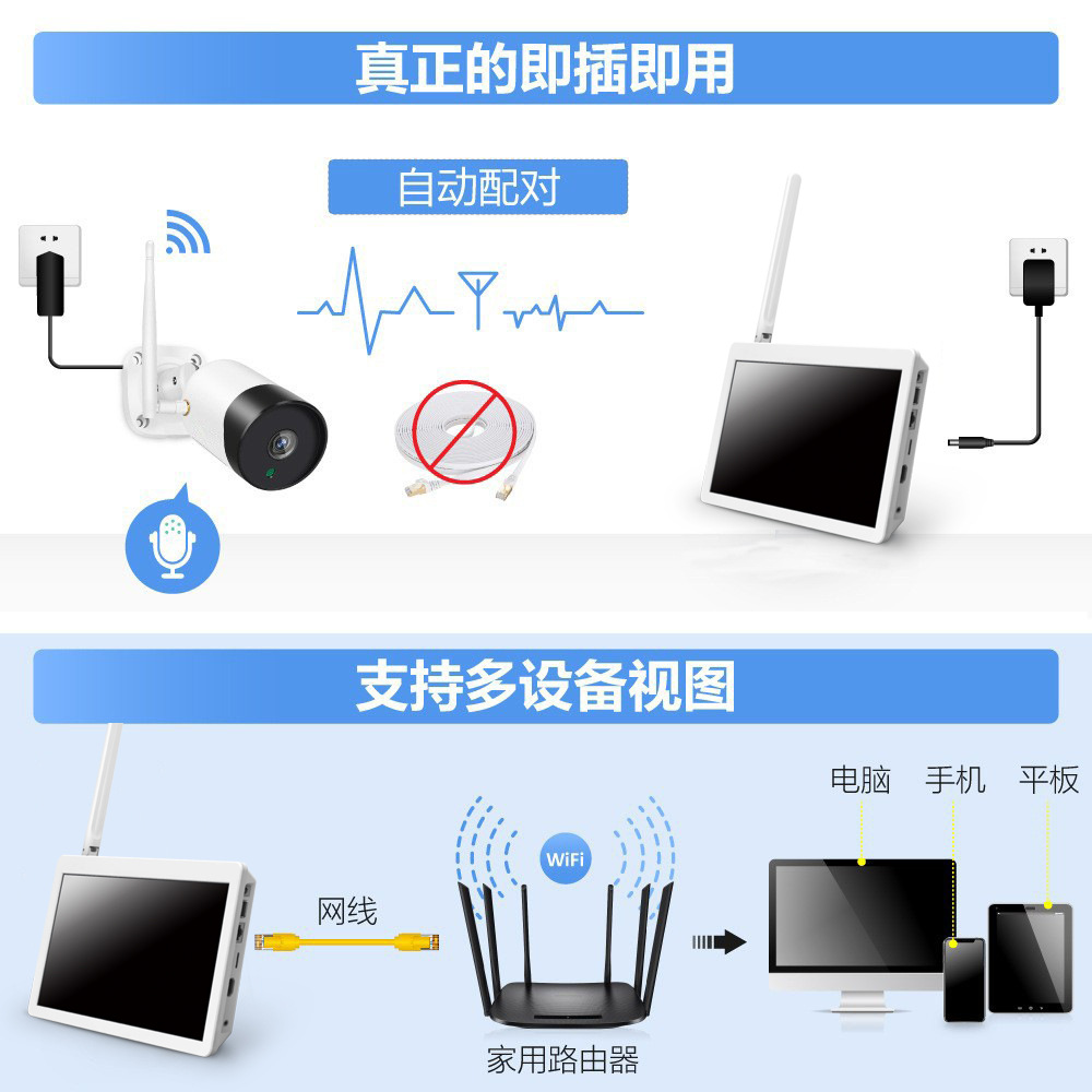 10 inç ekran izleme ağı ana bilgisayarı HD kablosuz WIFI güvenlik sabit disk video kaydedici NVR seti cctv