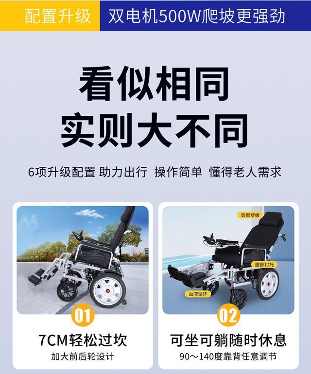Electric Wheelchair, Smart, Automatic, Portable, Folding for Elderly/Disabled