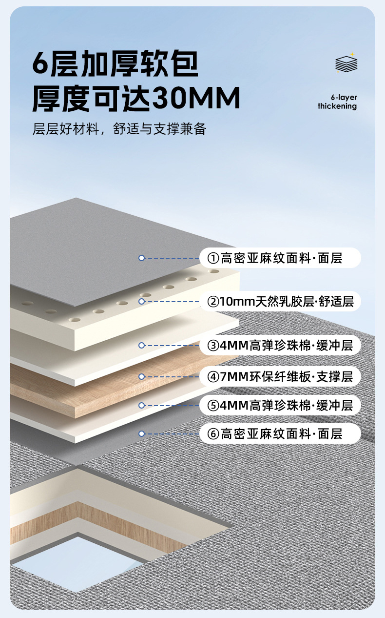 Aichewu Latex Car Travel Bed Multifunctional Bed Car Rear In-Car Sleeping Handy Gadget Seat Folding Mattress
