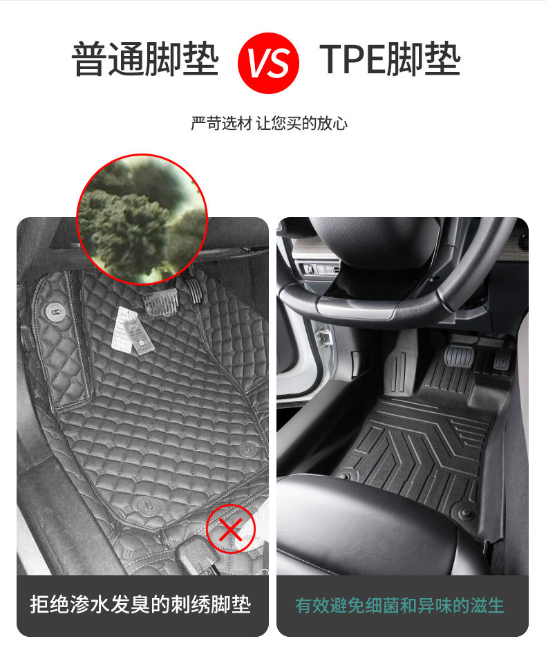 Specialized 21-25 Model Citroën Versailles C5X Full Surround Floor Mats with Decorative Trim and Threshold Protection Tpe Car Floor Mats