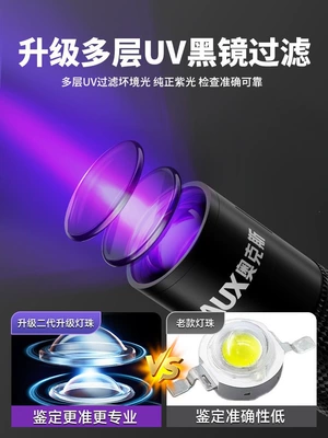 Fluorescent Uv Lamp, UV fənərlər
