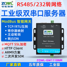 ����݆ԃ���ڷ�������·232/RS485�D��̫�Wģ�K�����D�W��Modbus
