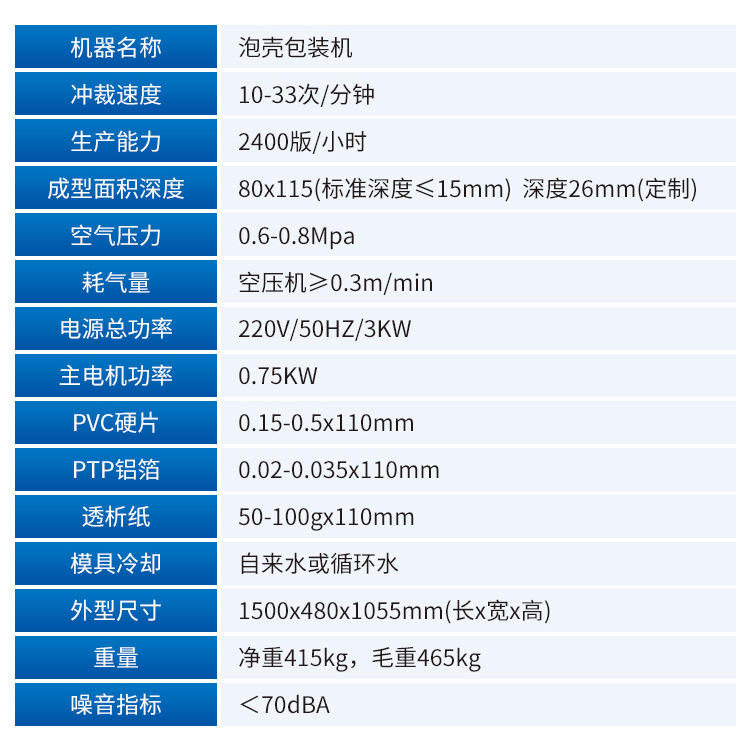 寶工-泡罩機詳情頁(1116)_08.jpg