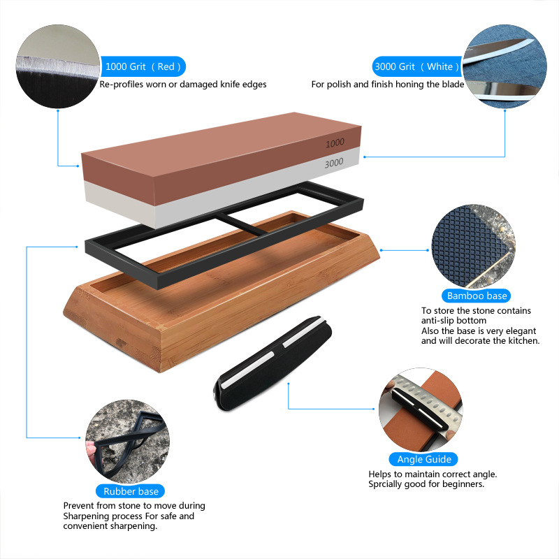 跨境专供多目双面磨刀石搭配角度引导器，专业级刀具打磨养护组合