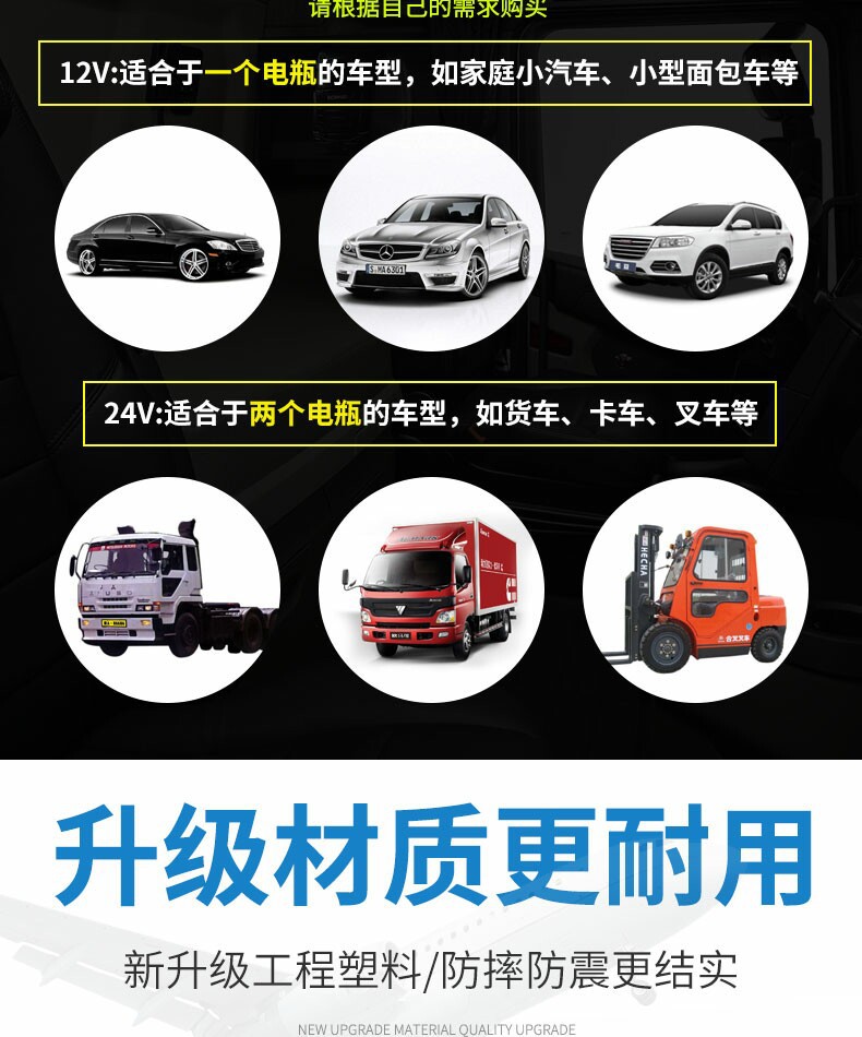 Car Fan 12V24V Bus Ceiling Fan Car Electric Fan Minibus Truck School Bus Powerful Cooling Ceiling Fan